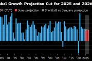 玉溪世界银行将2025年全球经济增长预期下调至2.3%