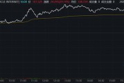 玉溪继Circle后，加密货币交易所Gemini也提交IPO文件计划上市