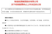 玉溪600387，即将退市，又被证监会立案
