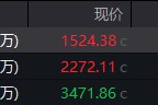 玉溪地缘局势骤紧，国防军工热度飙升！512810周线三连阳，投资逻辑持续强化！